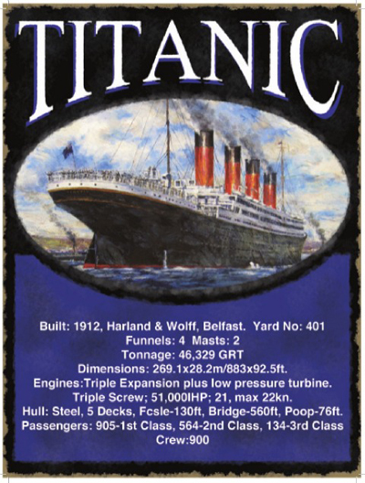 Titanic Metal Sign