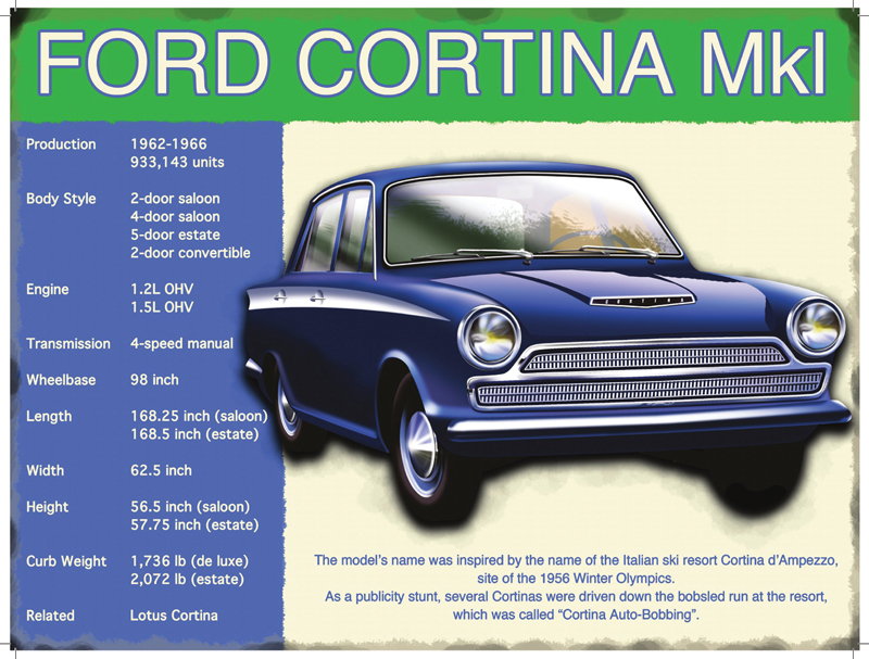 Ford Cortina Mk I Metal Sign