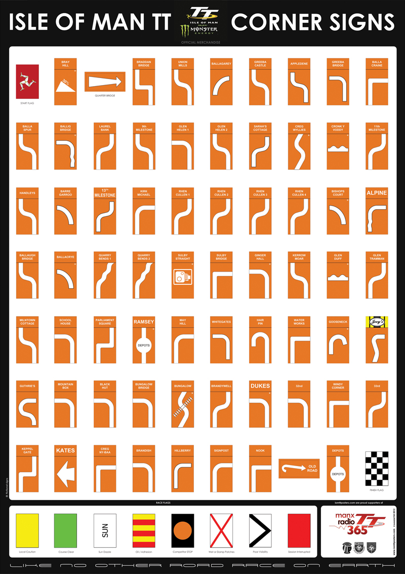 TT 2012 Corners Poster