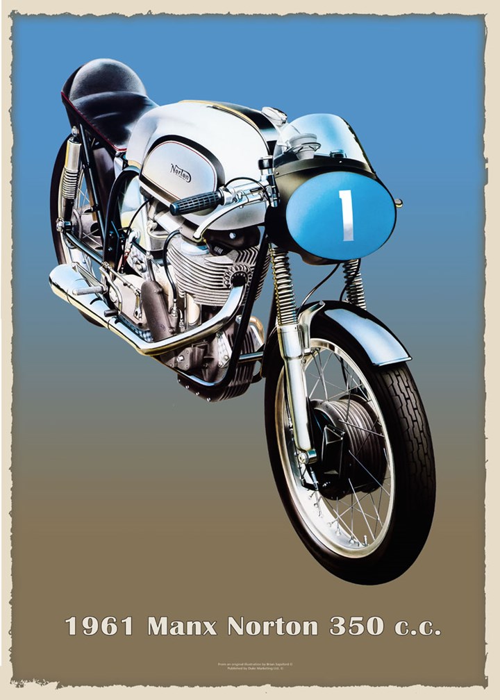 Manx Norton 1961 350cc Metal Sign - click to enlarge