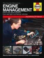 The Haynes Management Systems Manual